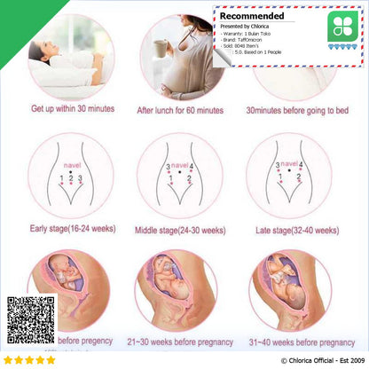 TaffOmicron Deteksi Jantung Janin Bayi Fetal Doppler JSL T501