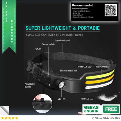 Wins Fire Senter Kepala Headlamp LED Triple Light COB 1200mAh IPX4 3W W689 3