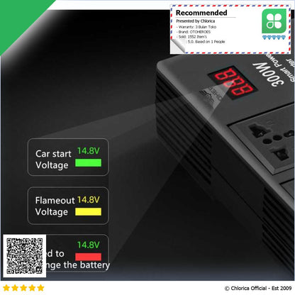 OTOHEROES Car Power Inverter Mobil DC 12V to AC 220V 300W 4 USB Port E8982