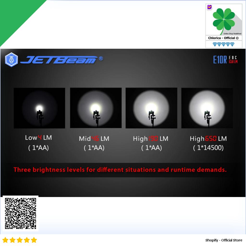 JETBeam Senter LED CREE XPG3 S4 650 Lumens E10R