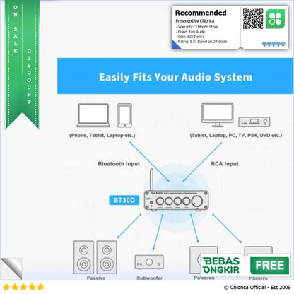 Fosi Audio Bluetooth 5.0 Amplifier 2.1 with Bass and Treble Control BT30D