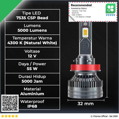 HAYBINZ Lampu Depan Mobil LED Headlights 5000lm 55W 12V 4300K 2 PCS HY43