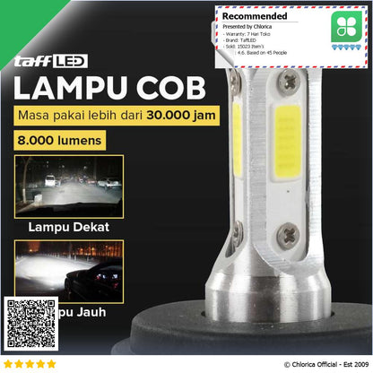 TaffLED Lampu Depan Mobil LED COB Headlamp 8000LM Cool White 2 PCS S2