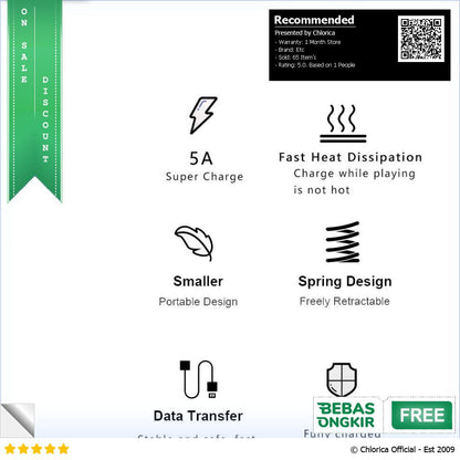 KEBISS Kabel Data Lightning Multifungsi Fast Charge Spring 5A 40W KL 5