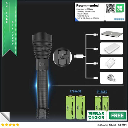 TaffLED Senter LED USB Rechargeable Flashlight Waterproof XHP90 JHS522X