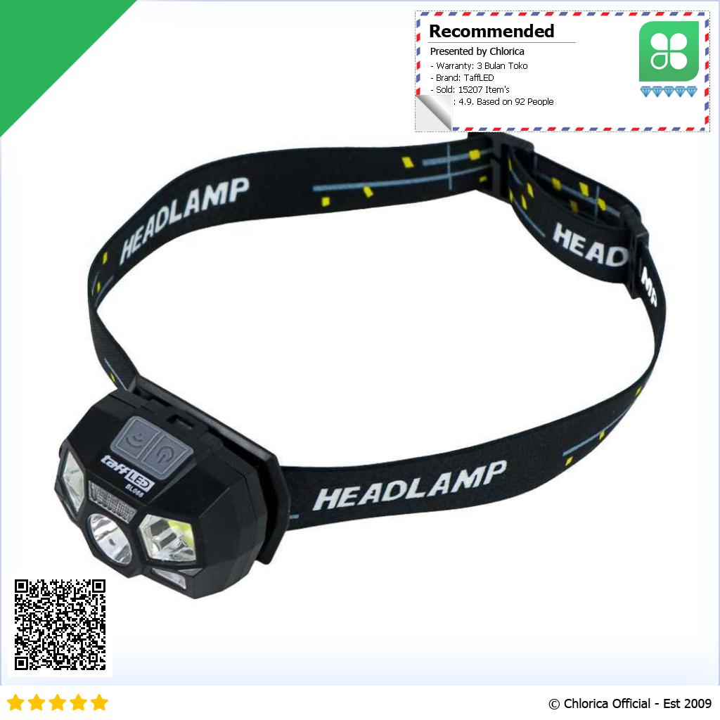 TaffLED Headlamp Rechargeable USB Motion XPE+COB 10000 Lumens BL066