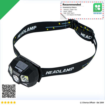 TaffLED Headlamp Rechargeable USB Motion XPE+COB 10000 Lumens BL066