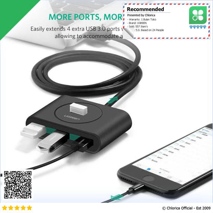 UGREEN USB Hub 4 Port USB 3.0 20290