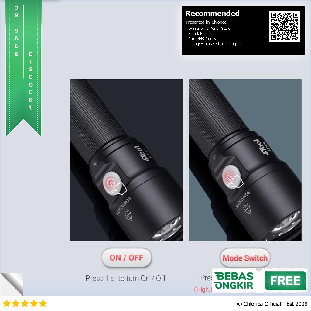 4Tool Senter LED Flashlight Rechargeable 2200 Lumens ED20