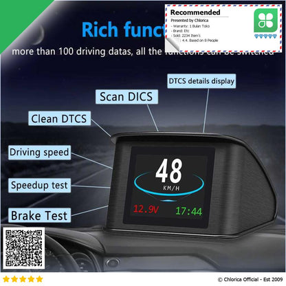 Display HUD Mobil OBD2 On board Computer Speedometer P10