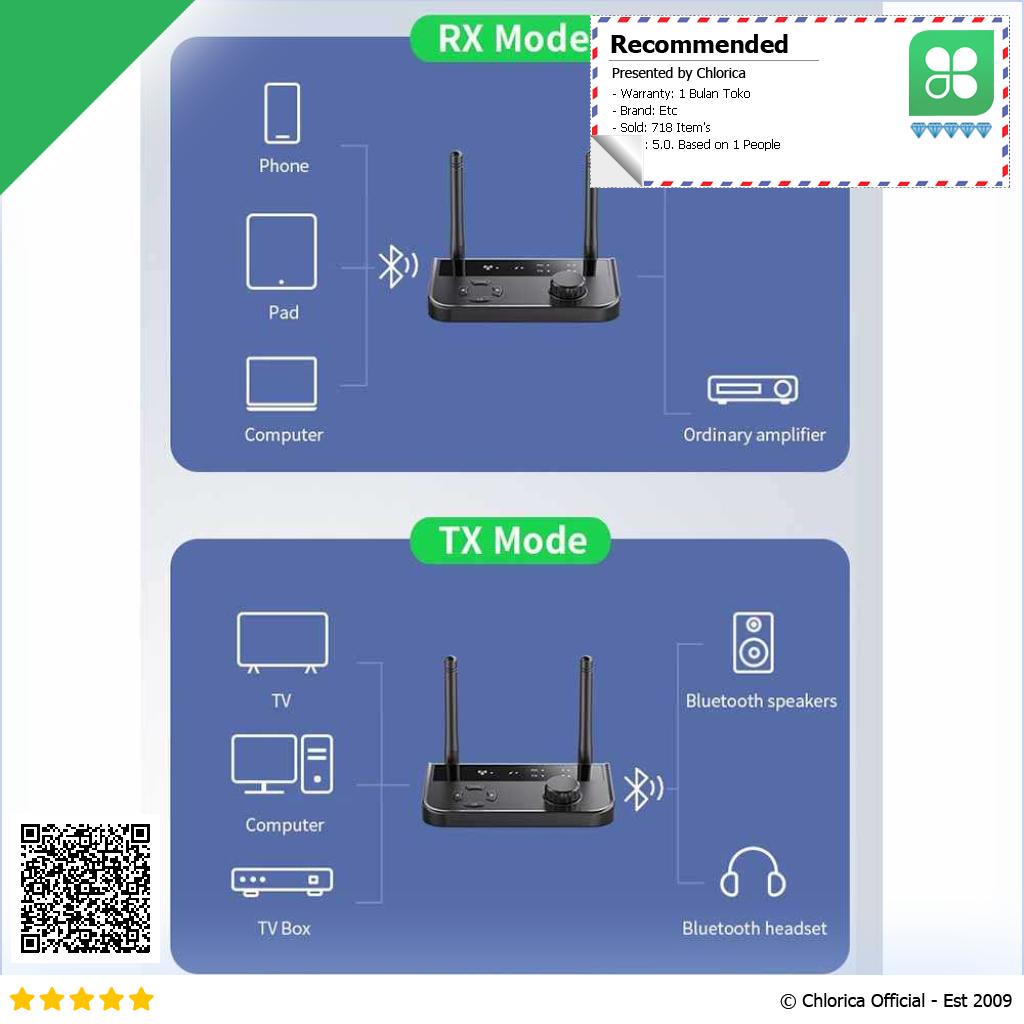 VIKEFON Bluetooth Adaptor 5.3 Audio Receiver Transmitter Wireless 10m B39