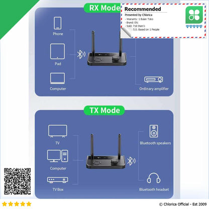 VIKEFON Bluetooth Adaptor 5.3 Audio Receiver Transmitter Wireless 10m B39