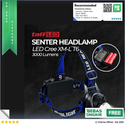 TaffLED Senter Headlamp 1 LED Cree XM L T6 3000 Lumens 90 Rotation AHT404