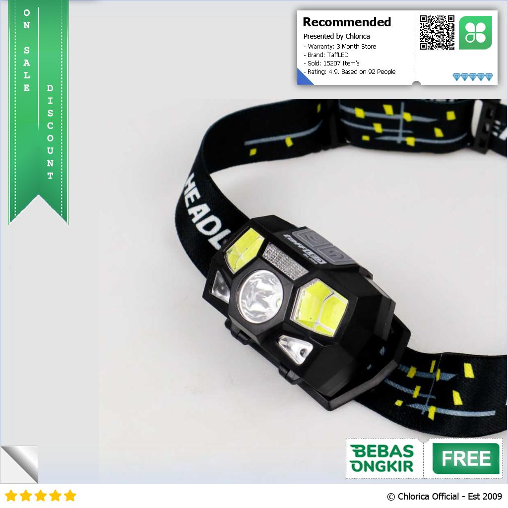 TaffLED Headlamp Rechargeable USB Motion XPE+COB 10000 Lumens BL066