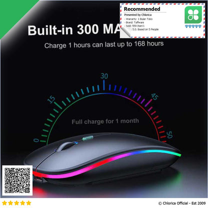 Taffware Optical Wireless Mouse Silent Click RGB 2.4GHz Bluetooth 5.0 E1300