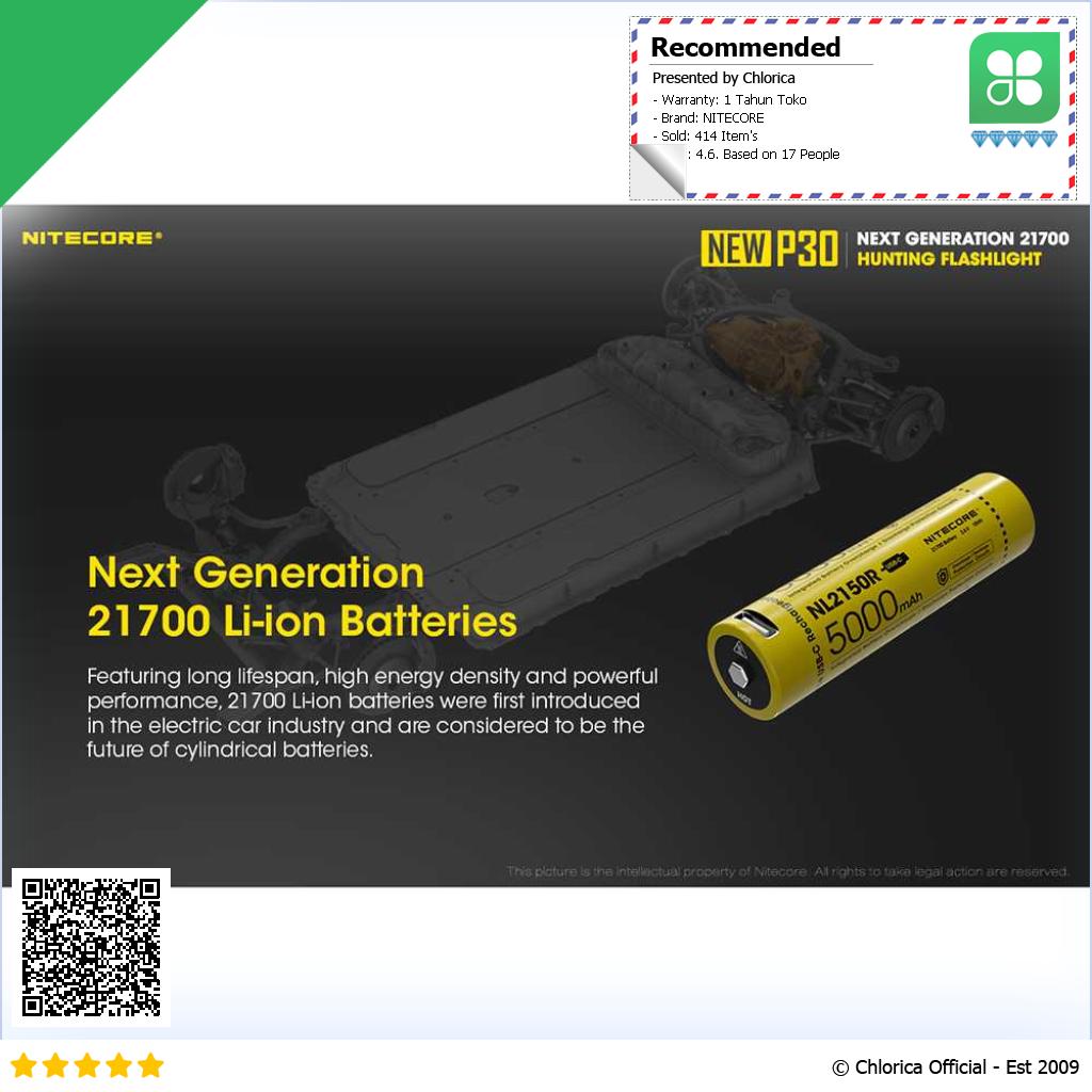 NITECORE Senter LED Cree XP L HI V3 1000 Lumens New P30