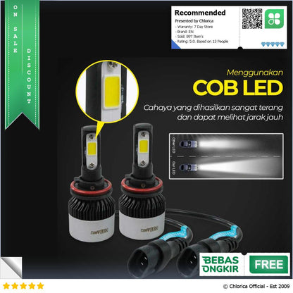 TaffLED Night Eye Lampu Depan Mobil Headlamp LED COB White 2 PCS S2