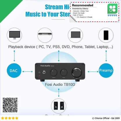 Fosi Audio Mini Amplifier 2 Channel Audio Hi Fi Class D 2x300W TB10D