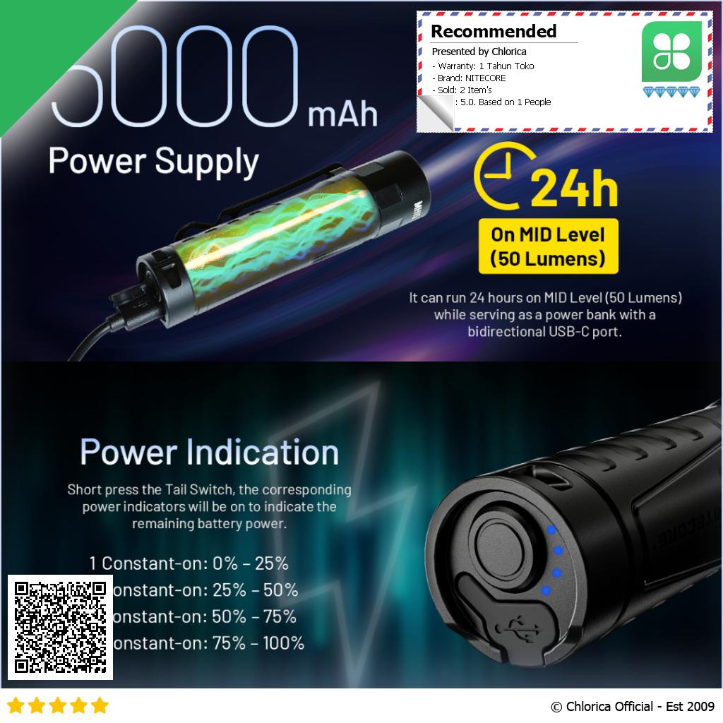 NITECORE Senter LED Flashlight Outdoor Power Bank 2000lm MH15