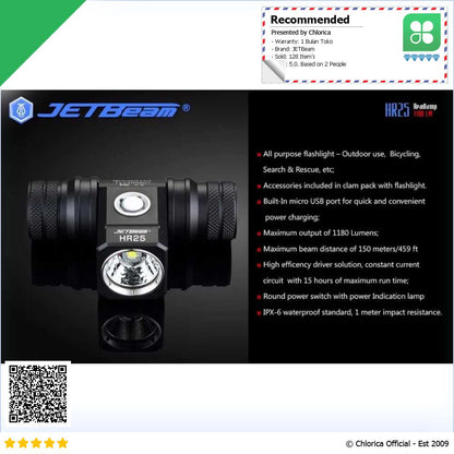 JETBeam Senter Kepala Headlamp SST40 N4 BC 150m 1180 Lumens IPX6 HR25