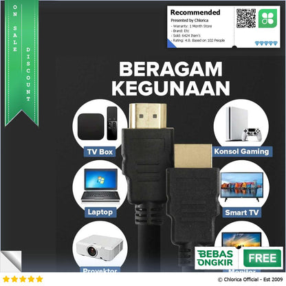 BEILINK Kabel HDMI 1.4 Full HD Resolution 1080P