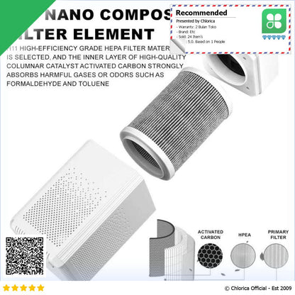 YANKE Air Purifier Inteligent HEPA Filter Negative Ion TC 003