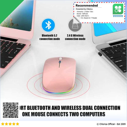 Taffware Optical Wireless Mouse Silent Click RGB 2.4GHz Bluetooth 5.0 DC001