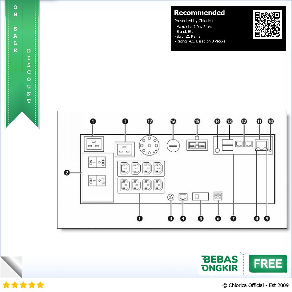 IBM UPS5000 HV 5kVA 4.5kW Rack Mount UPS 24195KX