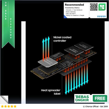 Samsung 980 Pro SSD 7000MB s PCIe 4.0 NVMe M2 MZ V8P2T0