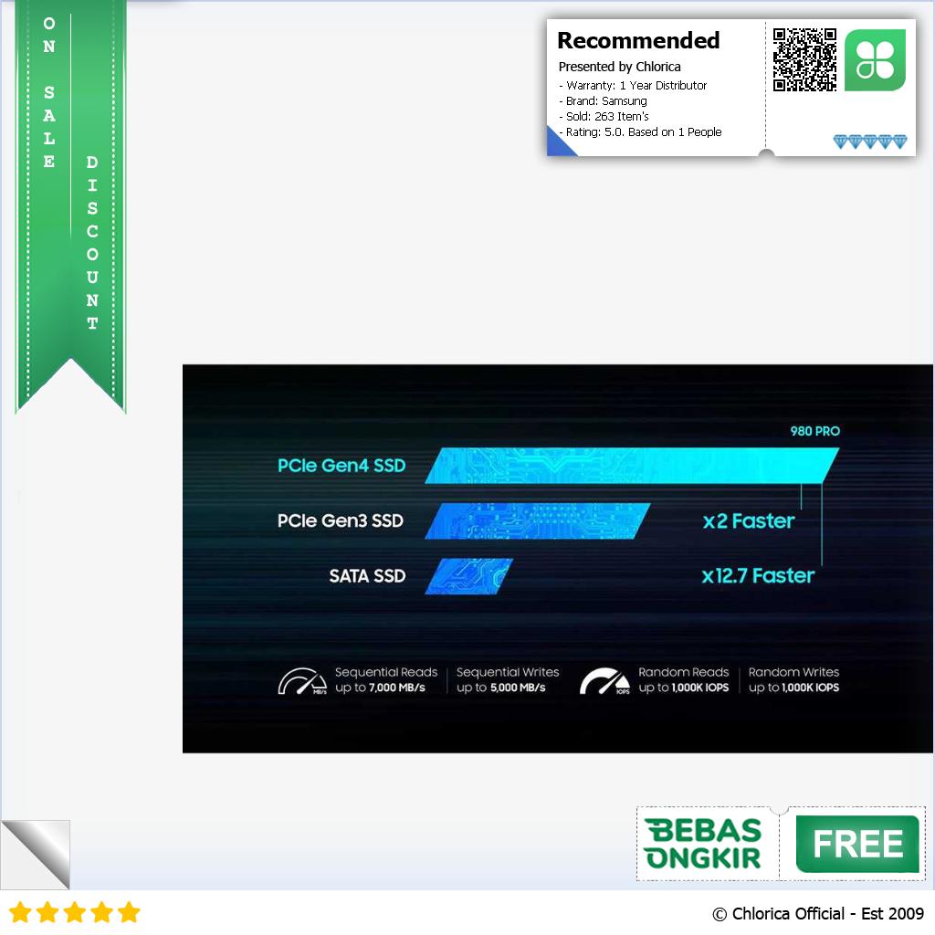 Samsung 980 Pro SSD 7000MB s PCIe 4.0 NVMe M2 MZ V8P2T0