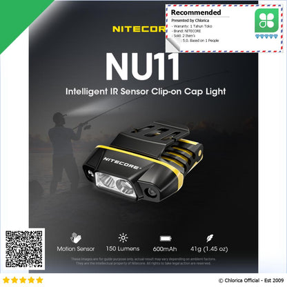 NITECORE Senter Kepala LED Headlamp Dual Beam Motion Sensor USB 150lm NU11