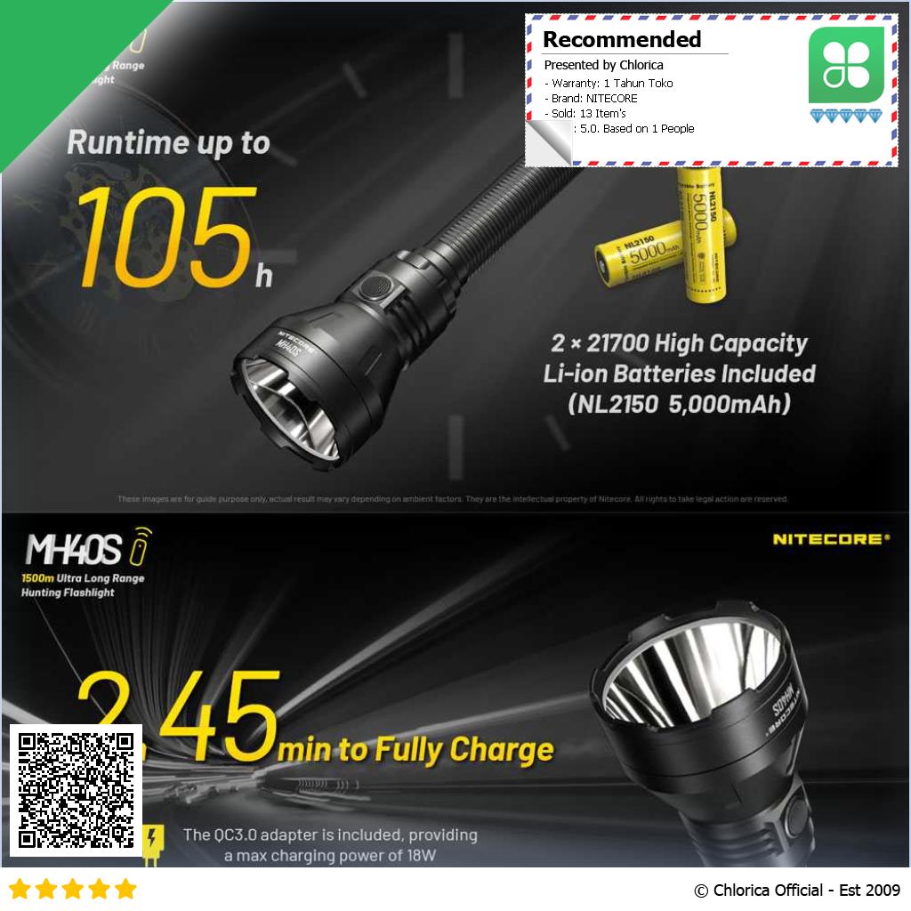 NITECORE Senter LED Berburu Luminengin G9 1500 Lumens MH40S