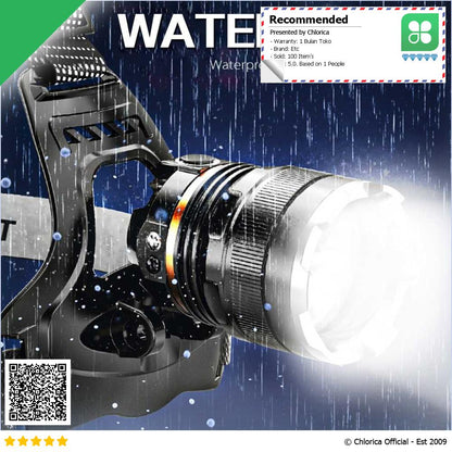 XIWANGFire Senter Kepala Headlamp LED XHP50 Rechargeable IPX4 20W F 5420