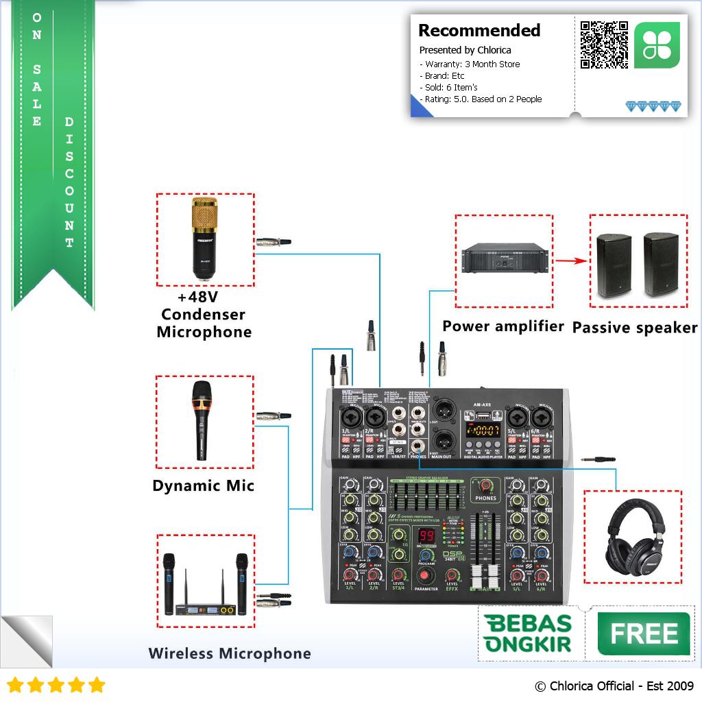 LOMEHO Mixer Audio Professional DSP 99 Effects Bluetooth USB 6 Channel AM AX6