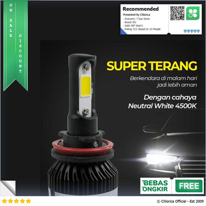 TaffLED Night Eye Lampu Depan Mobil Headlamp LED COB White 2 PCS S2