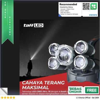 TaffLED Headlamp Light Cree XML T6+4XPE 40000 Lumens BL254